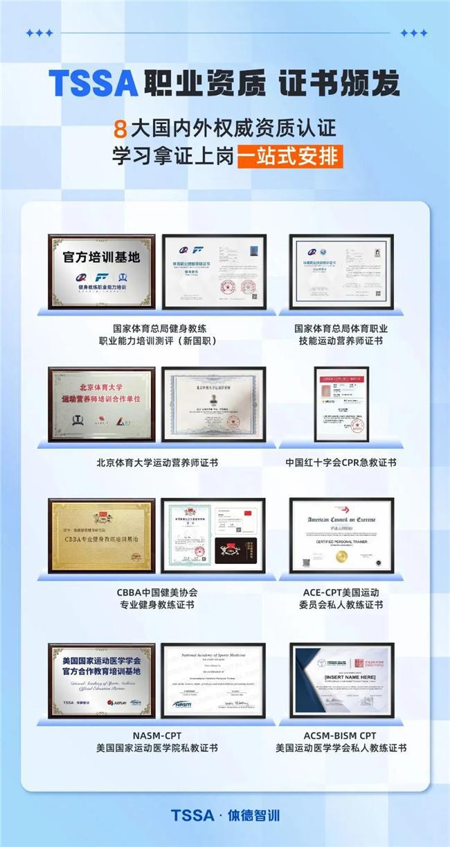 體德健身教練培訓學院 7 年磨礪破圈背后的 “秘密武器”(圖4)