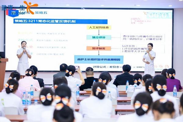 盈康生命第四屆醫(yī)療護理技能大賽：AI重構(gòu)護理價值新生態(tài)(圖2)