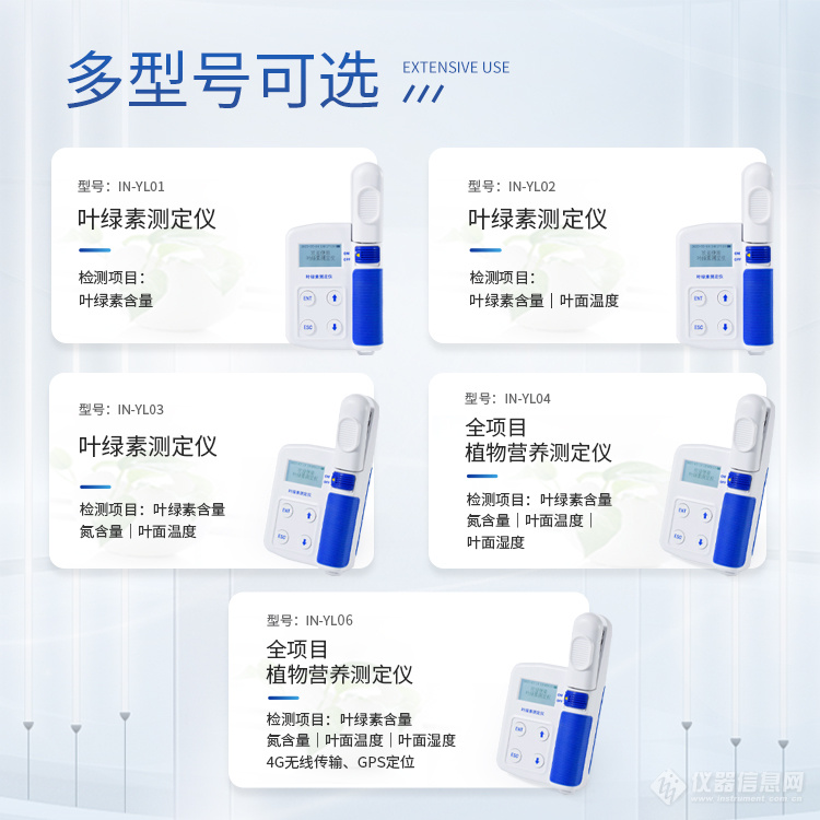 高效農(nóng)場管理的秘密武器：植物營養(yǎng)測定儀在大型農(nóng)場中的應(yīng)用(圖2)